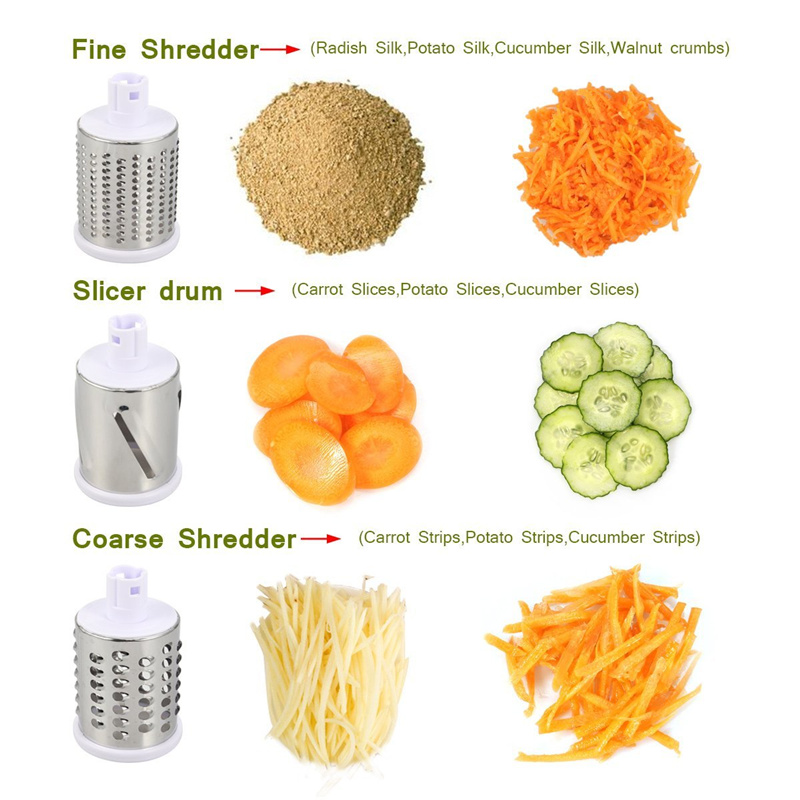 LMETJMA Manual Rotary Groente  - Cheese Grater Box recensie en prijs