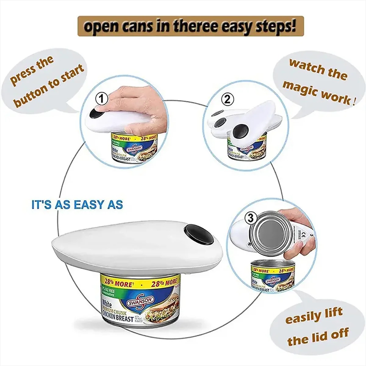 Elektrische automatische bliko - Kitchen Gadgets Jar Openers recensie en prijs